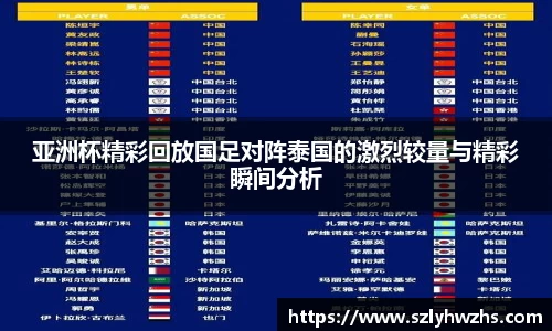 亚洲杯精彩回放国足对阵泰国的激烈较量与精彩瞬间分析